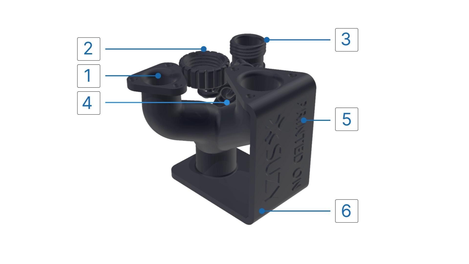 Sinterit Suzy – funkcionalnosti prikazane na 3D printanom modelu Prikaz 3D printanog komada s označenim funkcijama post-processinga uređajem Suzy